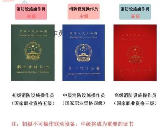 消控证一般人考不过吗