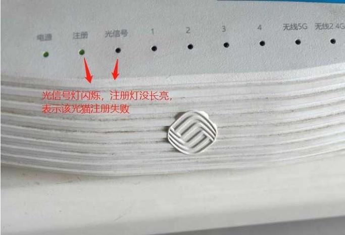 网线插上灯不亮