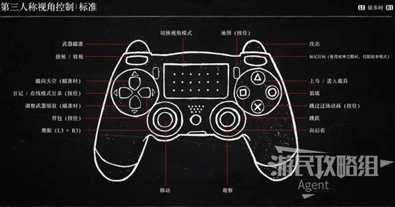 ps4如何使用两个手柄