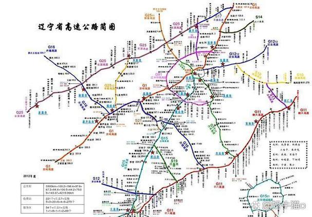 通猛之路无限金币