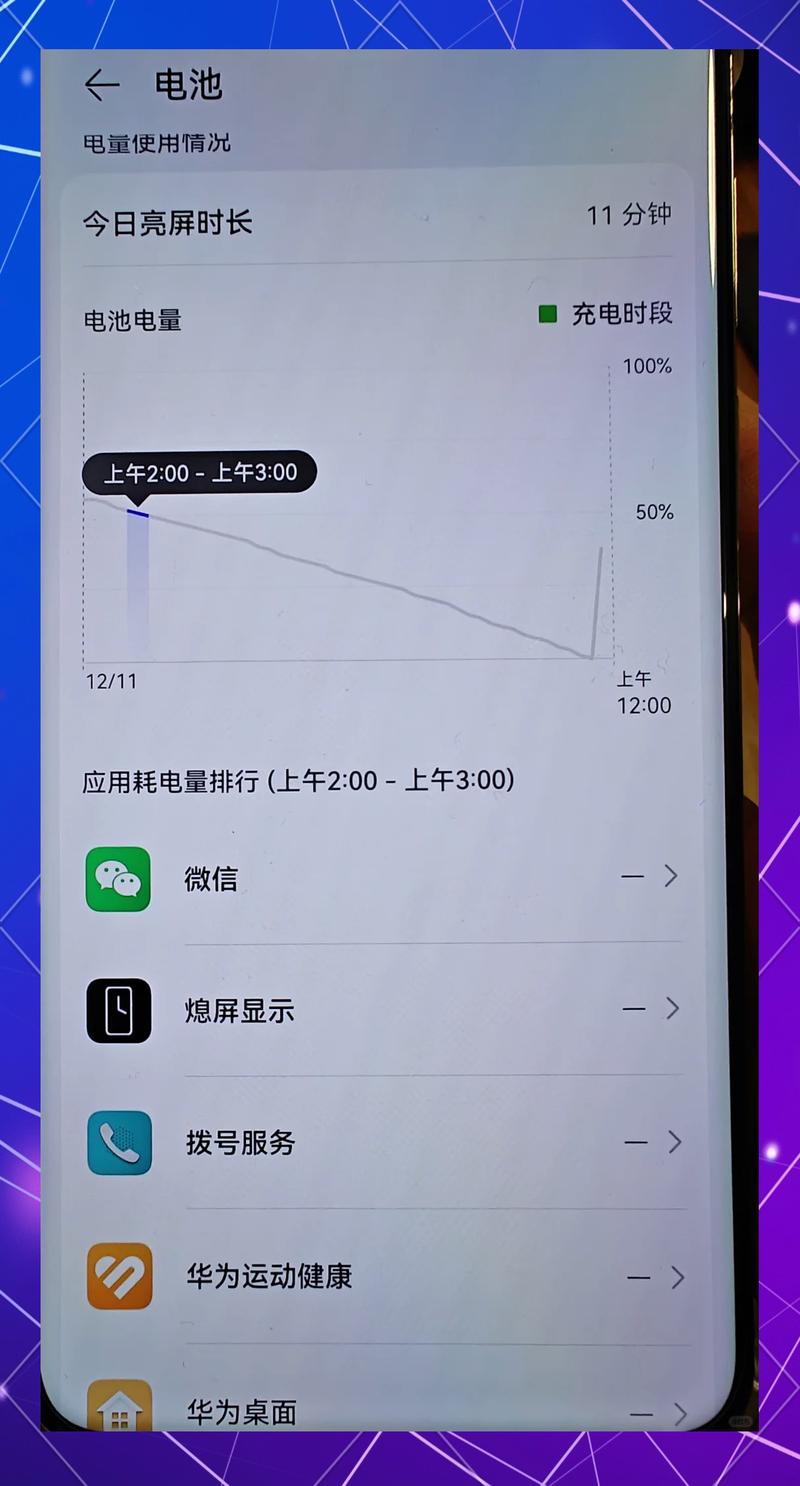 下载的东西多了是不是耗电快