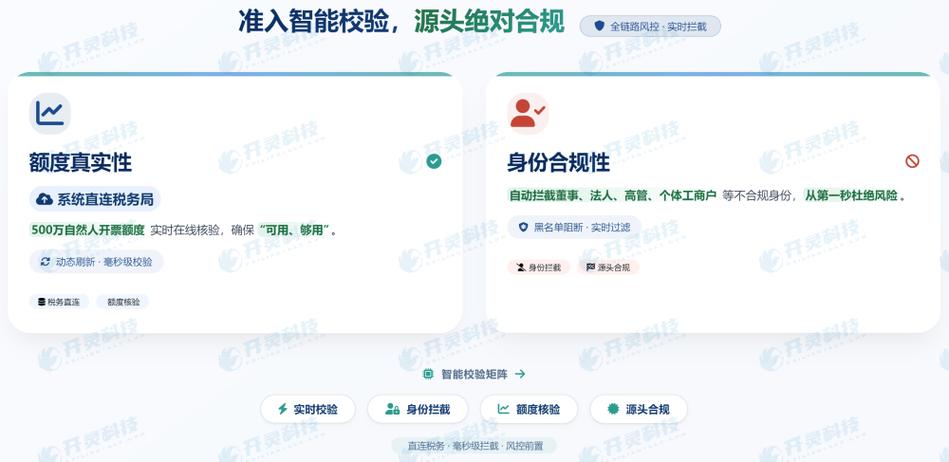 自己是法人怎么查公司账户