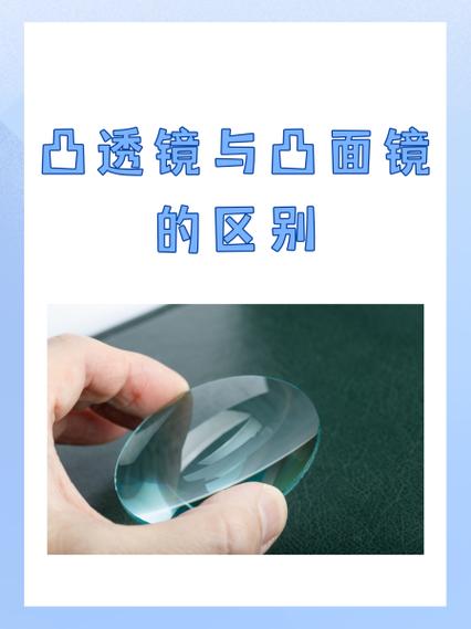 凸镜可以改变光的形状吗图标