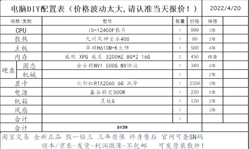五千元组装电脑最佳配置