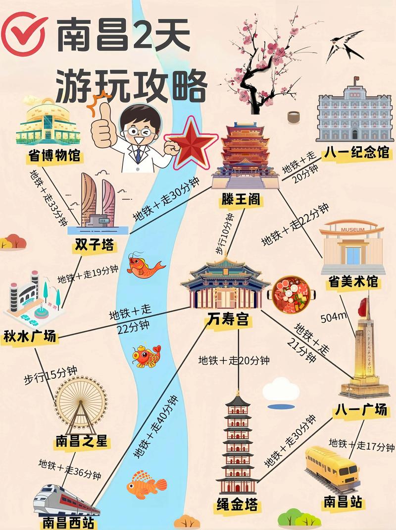 南昌半日游必去的三个地方