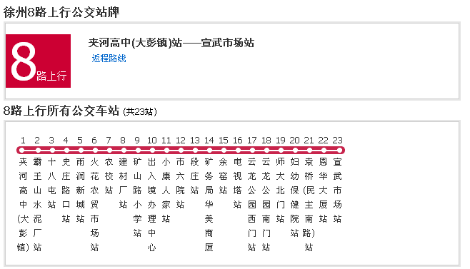 徐州公交8路经过的站点