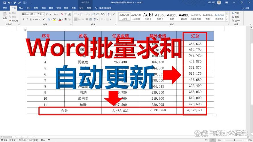 表格竖格100个自动求和