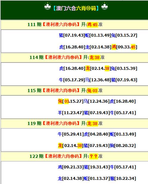 新澳门免费精准资枓大全