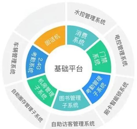 银行卡到期换卡影响工资到账吗