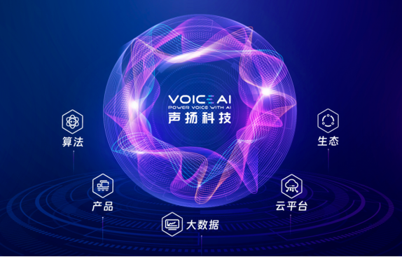 扩音器软件