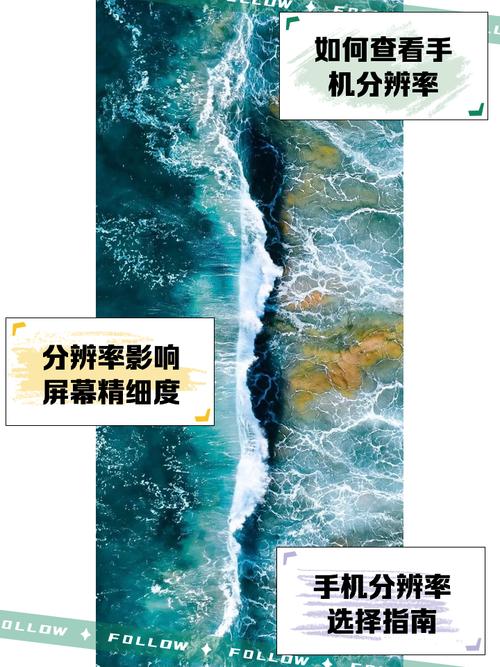 2k屏分辨率