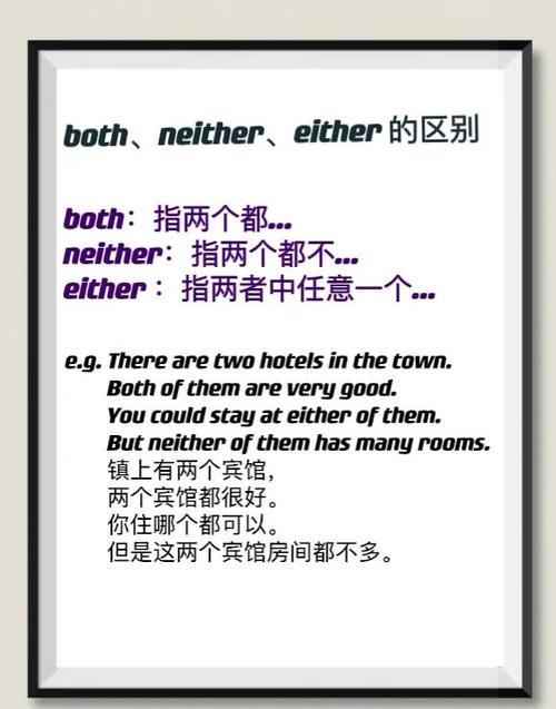 neither与either的区别