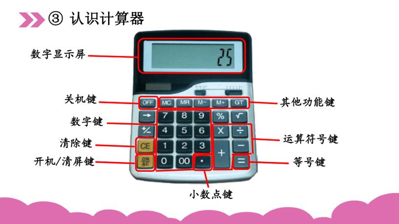计算器计算结果中的E代表什么