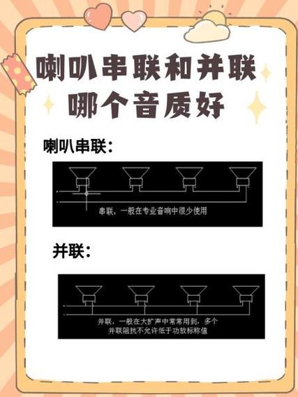 怎么把两个耳机并联在一起