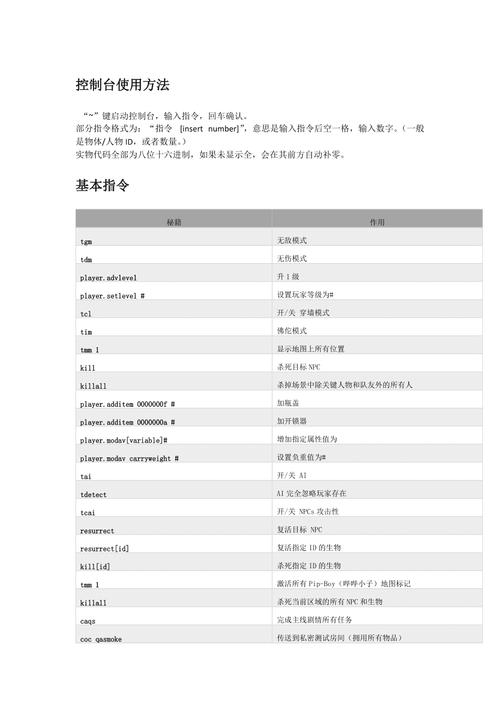 辐射4附魔代码