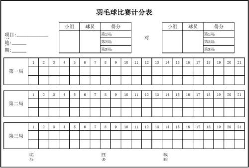 羽毛球记分表