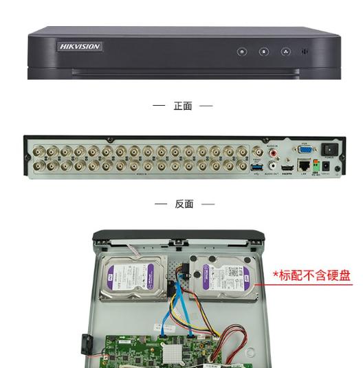 硬盘录像机后面接口图