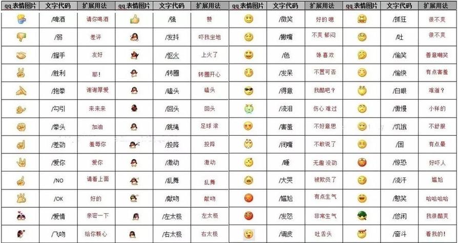 emoji表情包意思图片大全