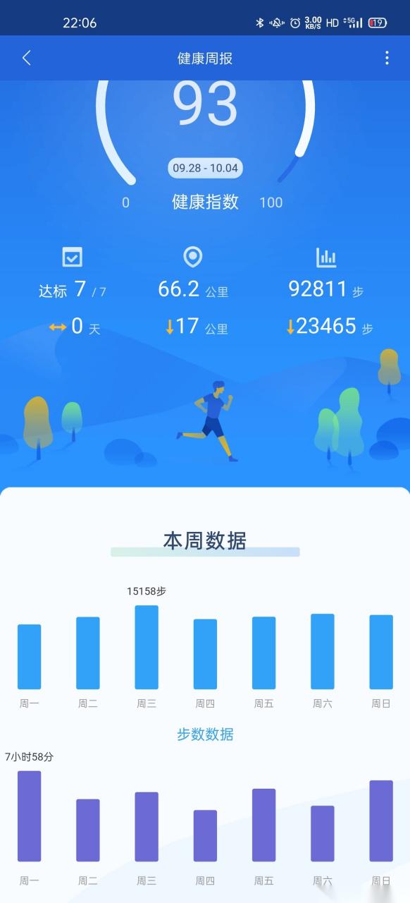 小米健康运动app