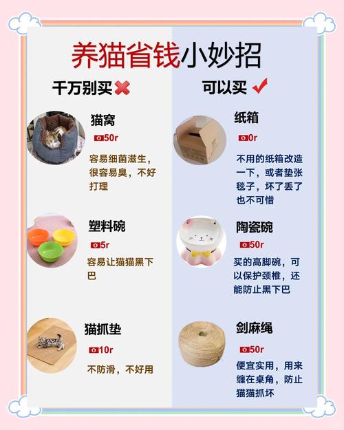 奇妙猫之家怎么施肥截图3