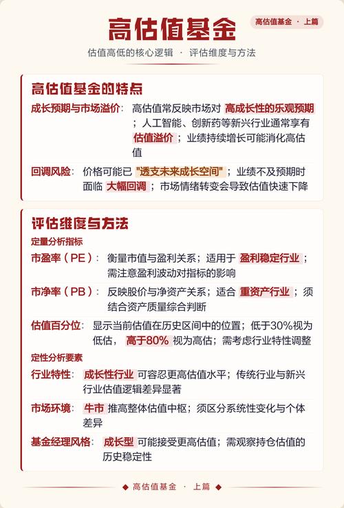 微策略十年后估值预测截图2