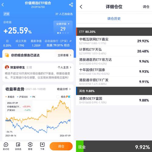 微策略十年后估值预测截图3