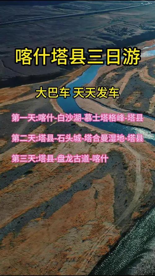 喀什三日游详细安排截图2