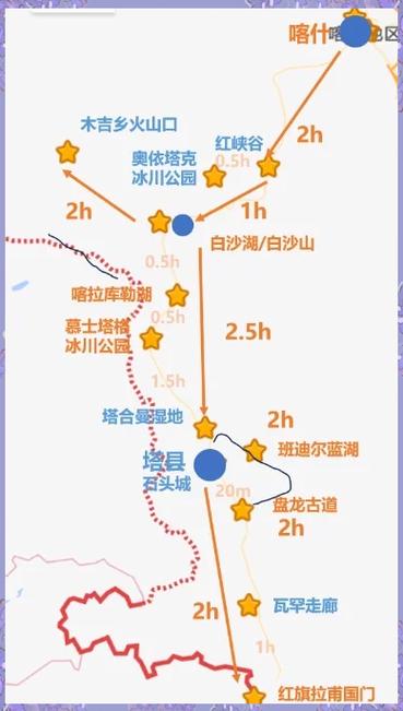 喀什三日游详细安排截图3