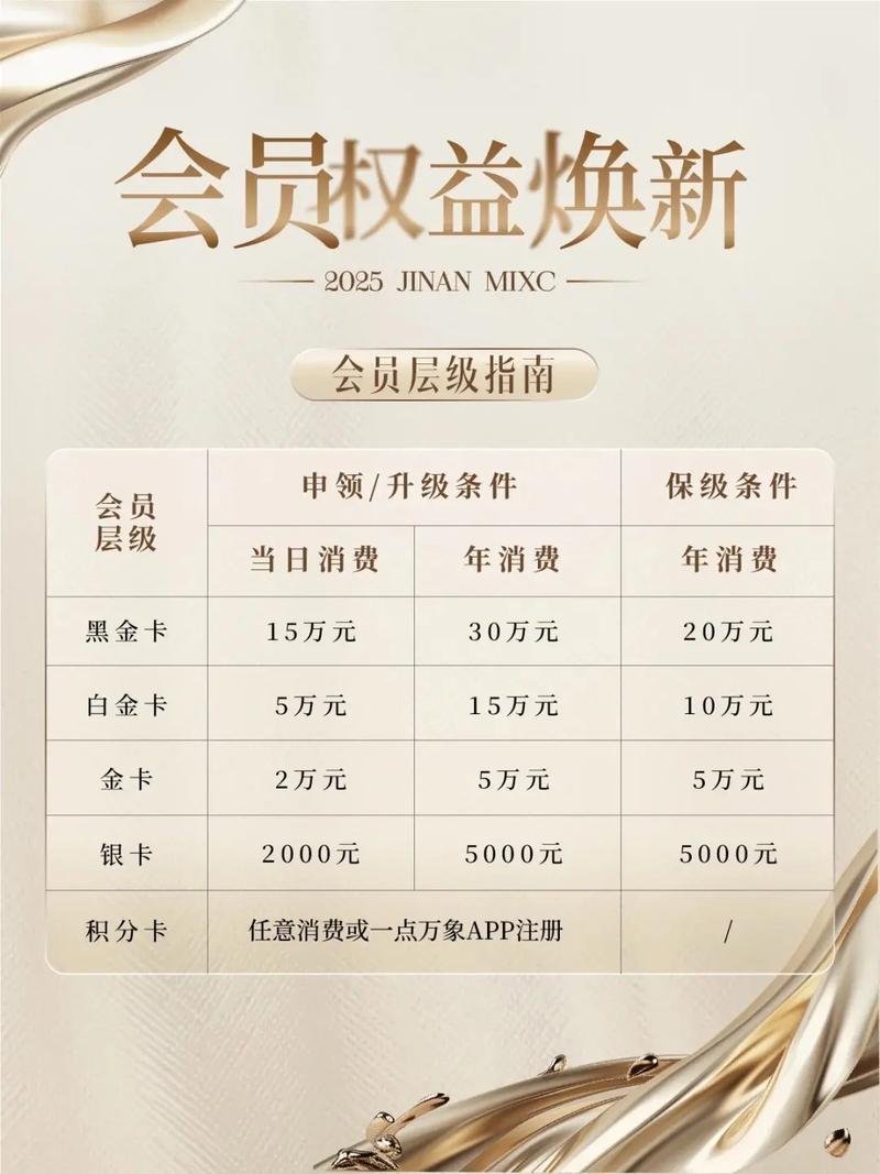 取消饿了吧会员方法