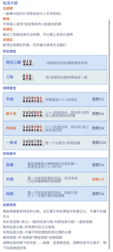 斗地主游戏规则 斗地主游戏规则