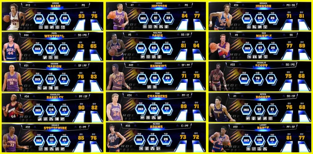 2k14球员名单 2k14球员名单