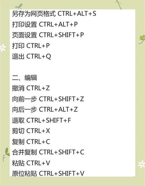 ps 新建图层快捷键