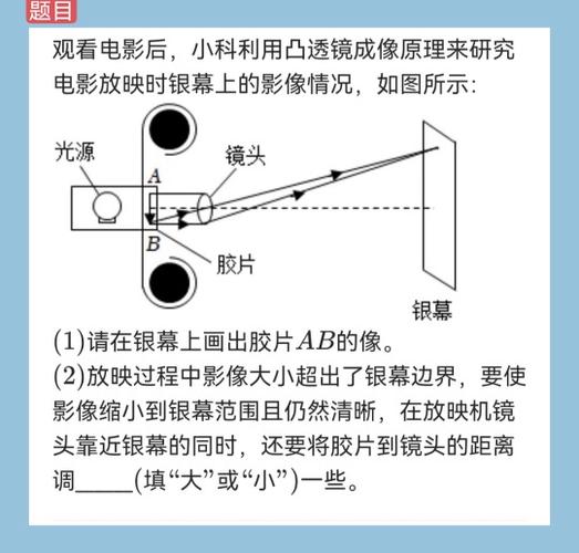 凸镜可以改变光的形状吗截图1
