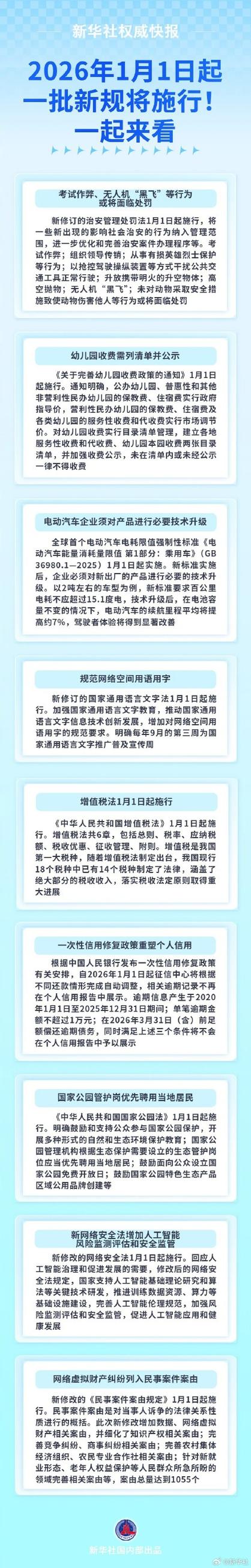 2026小学生摘抄新闻