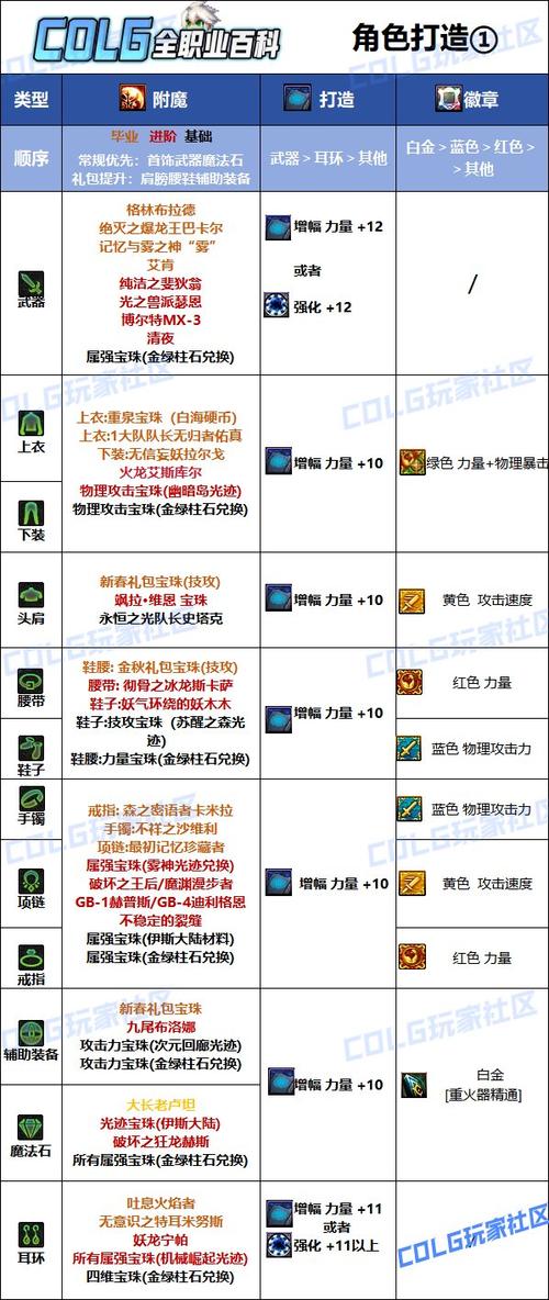 我的世界给附魔书指令