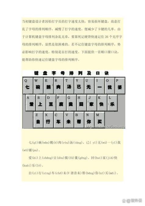 26键第二排什么意思