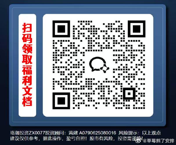 二维码群号分享 二维码群号分享
