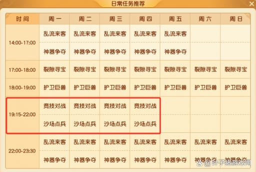 梦幻55通关详细步骤