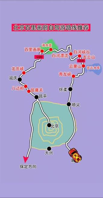 全国自驾游最好线路图