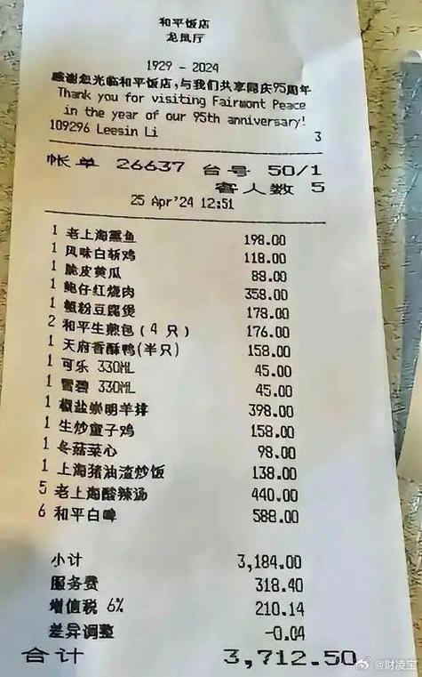 饭店消费单据图片