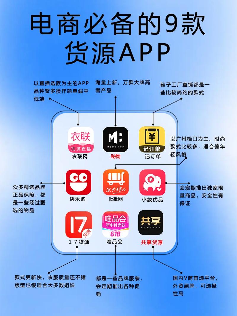 酷有拿货网app下载截图3
