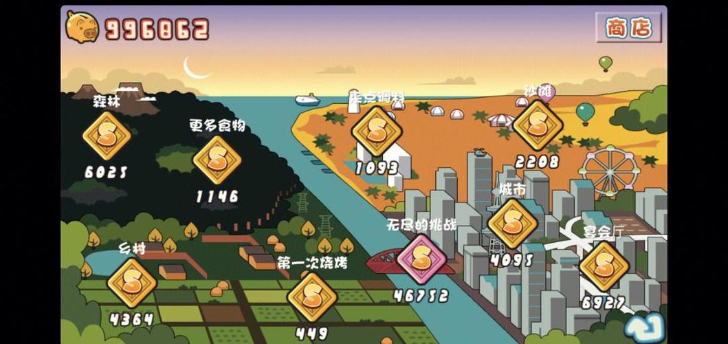 烤肉模拟器