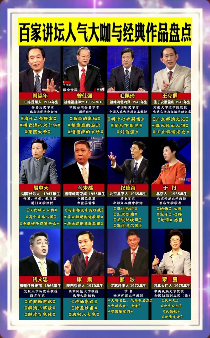 百家讲坛视频集页