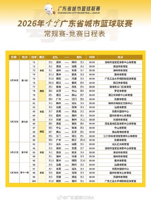 篮球比赛赛程表