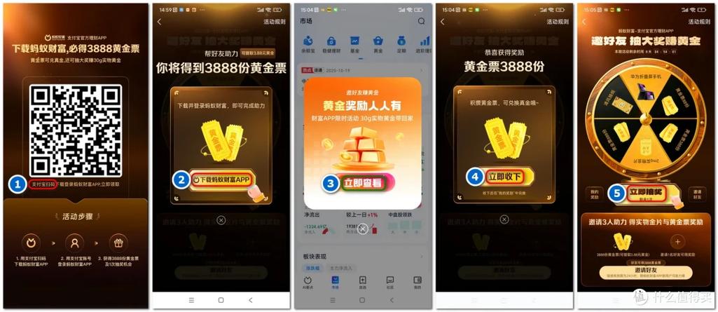 蚂蚁财富的理财可靠吗