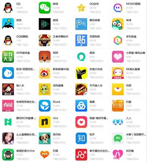 微信假聊天软件叫什么截图3