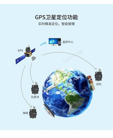 手机关闭gps有什么影响