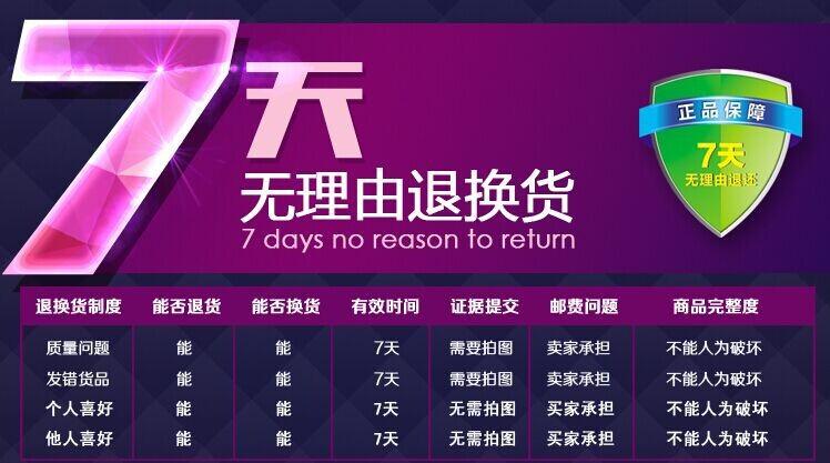 退货退款可以改为换货吗