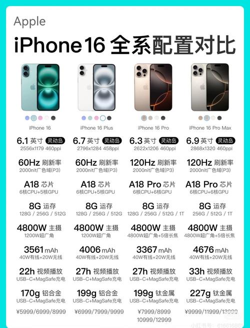 iphone哪里产的质量最好