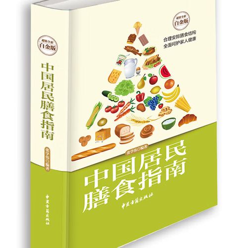 中国健康饮食指南截图2